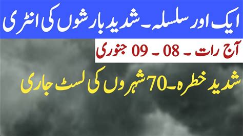 Next 02 Days Weather Update Mosam Ka Hal Weather Forecast Pakistan