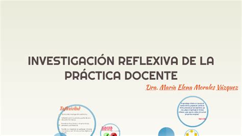 InvestigaciÓn Reflexiva De La PrÁctica Docente By Maria San Vicente On