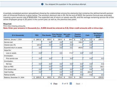 Solved A partially completed pension spreadsheet showing the | Chegg.com