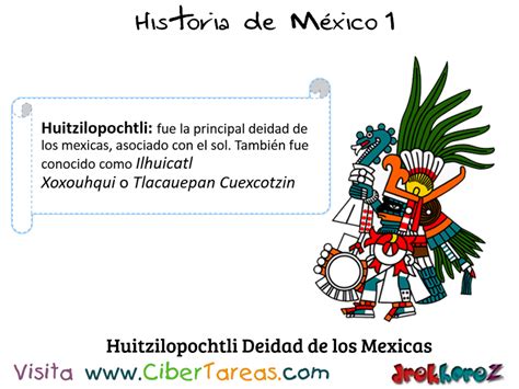 Los Mexicas y las Culturas Prehispánicas Historia de México 1