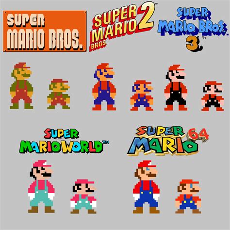 sprite de super mario bros