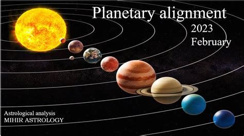 Planetary alignment February 2023 - Astrological analysis - YouTube