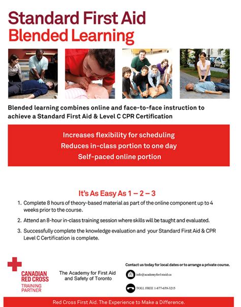 Standard First Aid Course And Cpr Certification Training Toronto