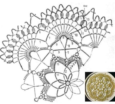 Pin By Giovanna Trotta On Schemi By Gio Crochet Diagram Crochet