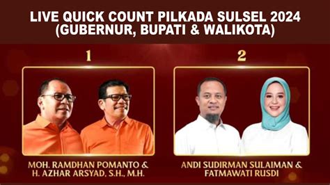 Live Quick Count Pilgub Sulawesi Selatan Pantau Hitung Cepat