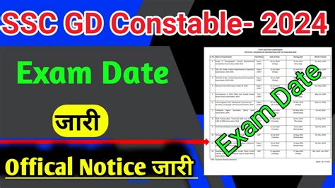 SSC GD Exam Date 2024 SSC GD Constable Exam Date 2024 SSC GD Constable