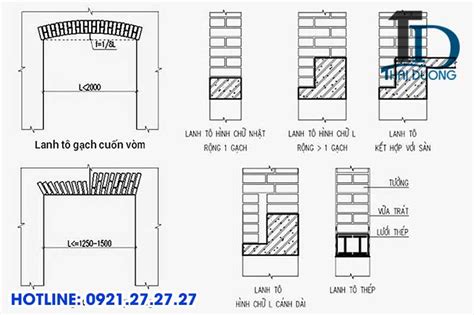 Bản Vẽ Thép Lạnh Tô: Nét Đẹp Trong Thiết Kế – Thủ Thuật 5 Sao