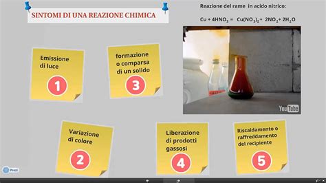 Trasformazioni Fisiche E Chimiche Youtube