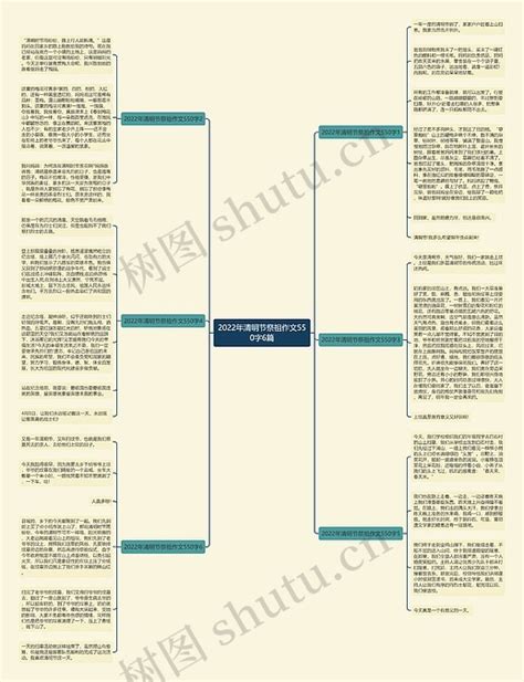 2022年清明节祭祖作文550字6篇思维导图编号p9702333 Treemind树图