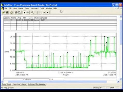 overview  dataview software youtube