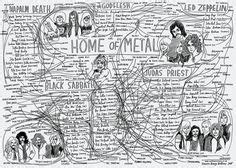 8 Metal family tree ideas | metal, heavy metal, metal music