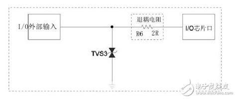 Esd保护二极管原理 品慧电子网