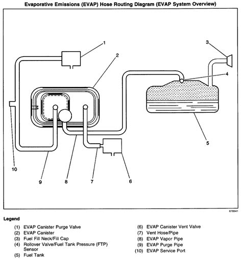 Diagram Evap System 2000 Windstar Repair Guides