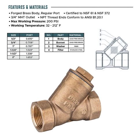 Brass Wye Strainers HydraPro