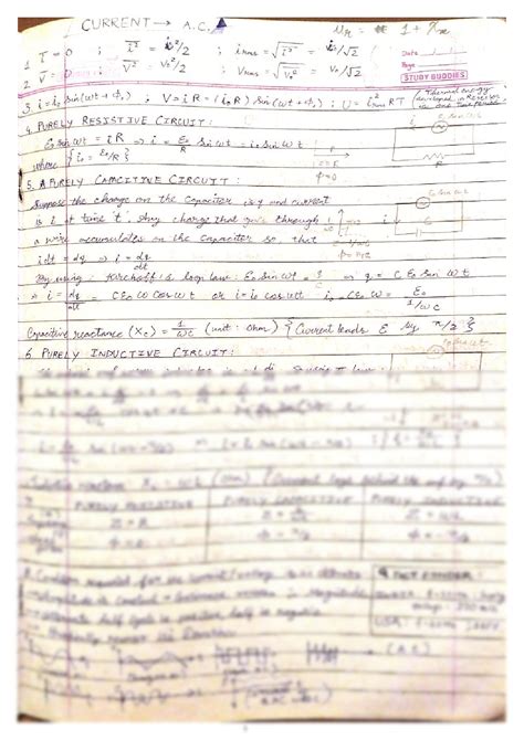 Solution Alternating Current Notes Formulae Definitions Physics