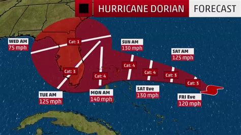 Florida What We Know About Dorians Path The Weather Channel