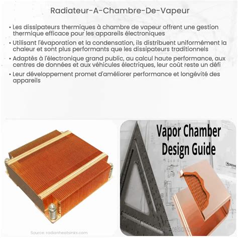 Radiateur à Chambre de Vapeur Comment ça marche application et avantages