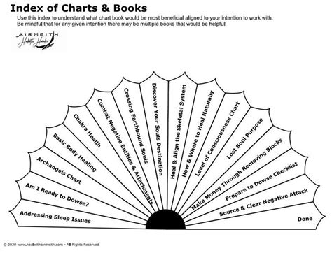 Basic Body Healing Pendulum Dowsing Booklet Etsy Uk Pendulum