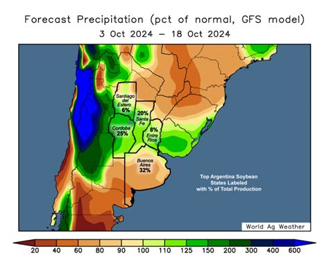 Roachag Resources Weather Argentina