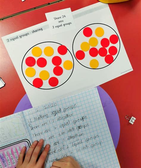 Make Equal Groups Sharing Division Multiplication Mastery Maths