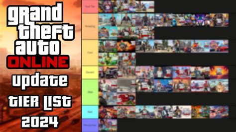 Ranking All GTA Online DLCs From Worst To Best GTA Online Tier List