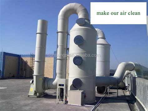 Carbon Dioxide Co2 Gas Wet Scrubber For Factory Air Pollution Control Buy Carbon Dioxide