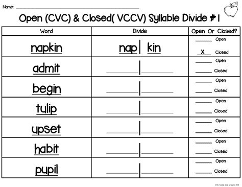 Open Or Closed Syllable Worksheets