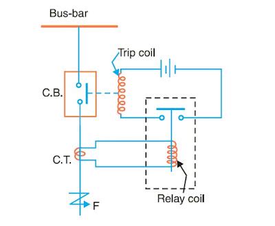 Electronic Overcurrent Relay Circuit Diagram