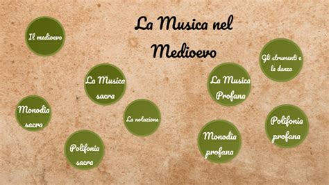 La Musica Nel Medioevo By Lorenzo Novelli On Prezi