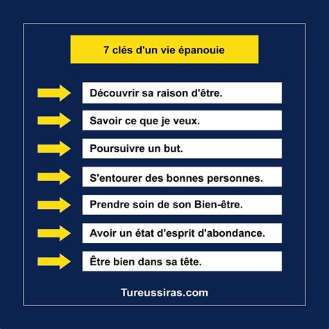 Les clés de la motivation pour une vie épanouie General Infosmax