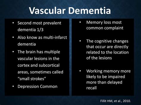 The 3 Ds Delirium Dementia Depression Ppt