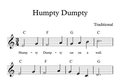 Humpty Dumpty Arr Suzan Beyazit By Traditional Sheet Music For Easy