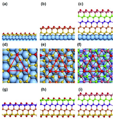 A C Side And D F Top Views Of Monolayer Bilayer And 5 Layer