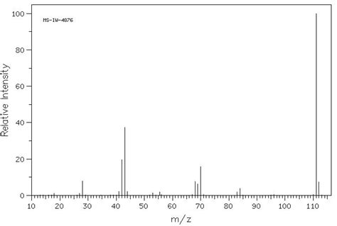 24 Diamino 135 Triazine504 08 5 Ir Spectrum