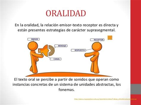 Oralidad Y Redes Sociales