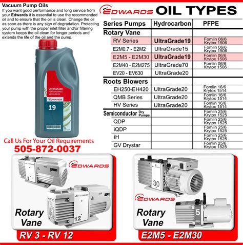 ideal vacuum edwards ultra grade  vacuum pump oil  liter