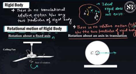 Rotational Motion Dynamics Class 12 Physics Notes