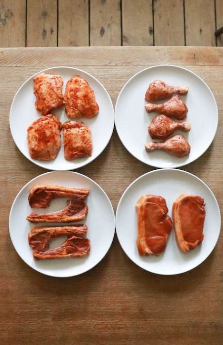 The Healthiest Meats To Eat For A Nutritious Diet Beautiful Touches