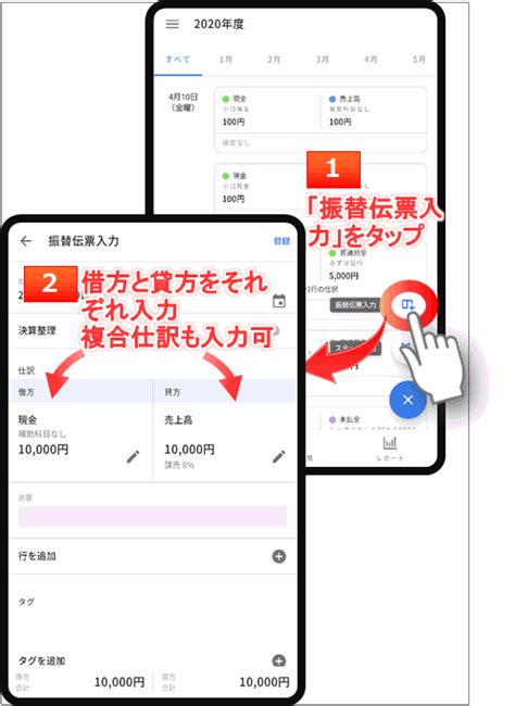 【図解】マネーフォワードクラウド確定申告 評価・使い方 －自動取込仕訳が高性能・仕訳帳入力が使いやすいクラウド会計ソフト