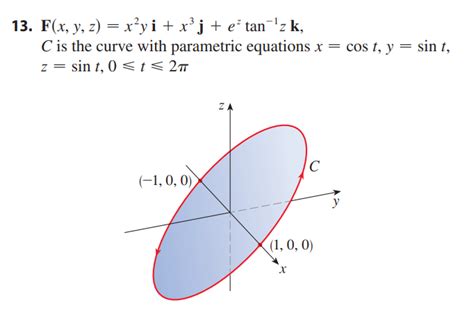 Solved 13 F X Y Z X2yi X3j Eztan−1zk C Is The Curve With