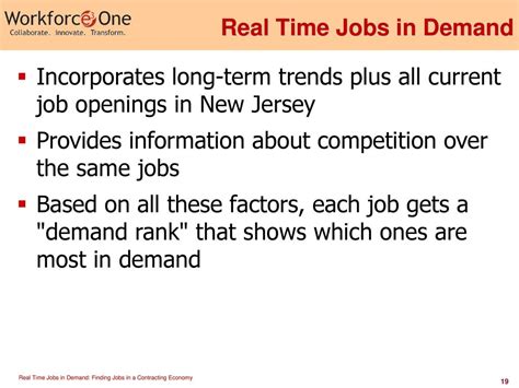 Real Time Jobs In Demand Finding Jobs In A Contracting Economy Ppt