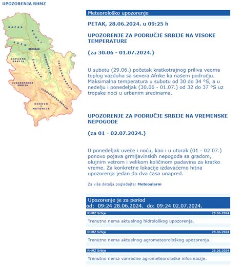 RHMZ izdao upozorenje za vikend Stiže vazduh sa severa Afrike cela