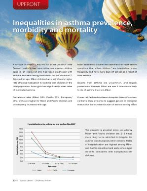 Fillable Online Bpac Org Inequalities In Asthma Prevalence Fax Email