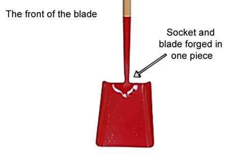 How Is A Shovel Blade Attached To The Shaft Wonkee Donkee Tools