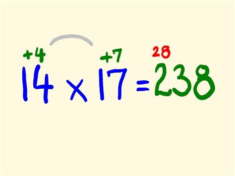 Fast Mental Multiplication Trick Multiply In Your Head Using Base 10