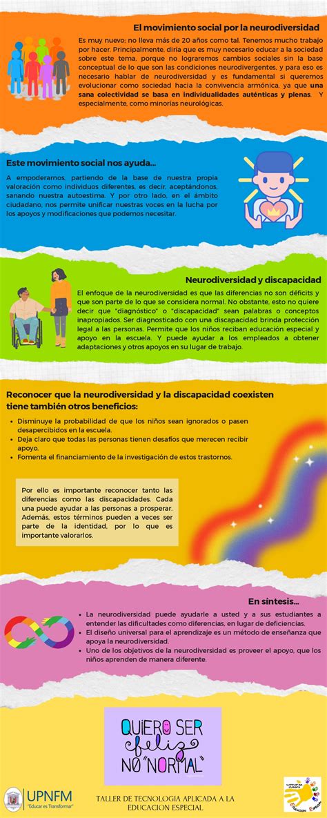 Participa en Quizziz sobre... - Educación Especial Upnfmsps