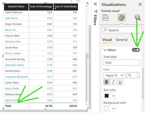 Power Bi How To Format Table Geeksforgeeks