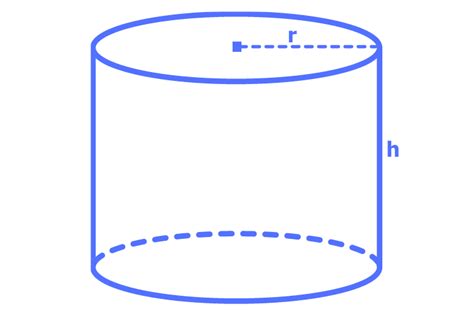 Volumenrechner für geometrische Formen net metrix ch