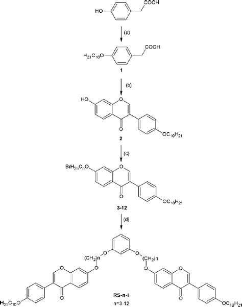 Scheme 1 Syntheses Of Intermediates 112 And Compounds Of Series Rsn I Download Scientific