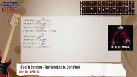 I Feel It Coming The Weeknd Ft Daft Punk Bass Backing Track With